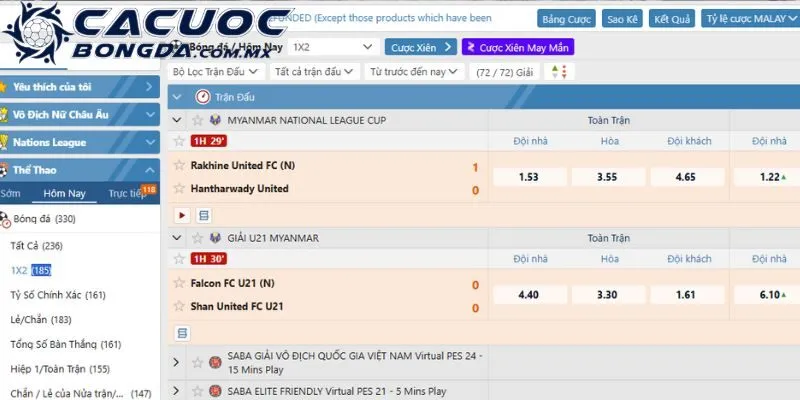 Tỷ Lệ Kèo Bóng Đá Là Gì? Kinh Nghiệm Phân Tích Để Cược Chuẩn 1 Tỷ lệ kèo là gì trong cá độ?