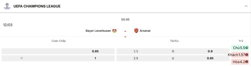 Tỷ lệ kèo trận Bayer Leverkusen vs Arsenal