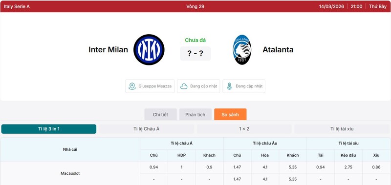 Tỷ lệ kèo trận Inter Milan vs Atalanta