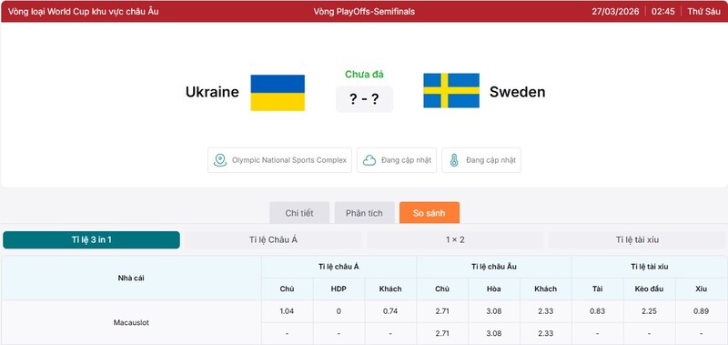 Tỷ lệ kèo trận đấu giữa Ukraine vs Sweden