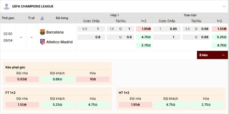 Soi Kèo Barcelona Vs Atletico Madrid 02h00 09/04 Tứ Kết UEFA 2025/26 - Lượt Đi 2 Bảng kèo Barcelona vs Atletico Madrid ở tứ kết UEFA khá rõ ràng