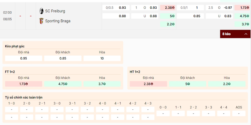 Soi Kèo Freiburg Vs Braga 2h00 08/05 Europa League 1 Đánh giá kèo Freiburg vs Braga