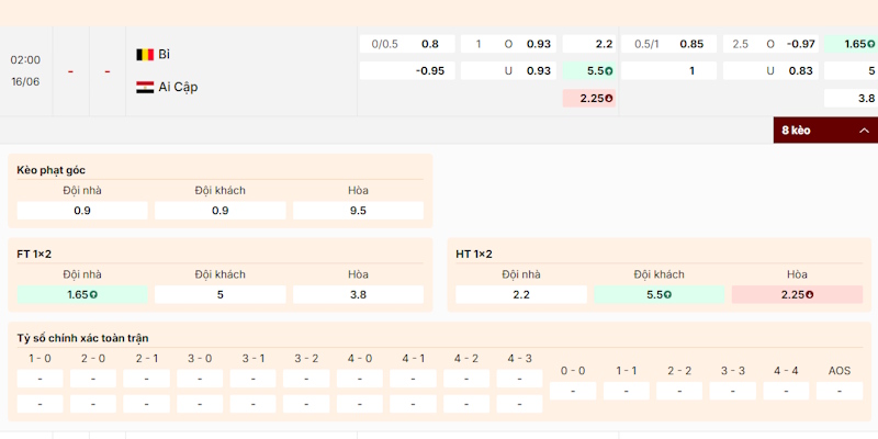 Soi Kèo Bỉ Vs Ai Cập Vào 02h00 16/06 World Cup 2026 2 Soi kèo trận đấu giữa Bỉ vs Ai Cập