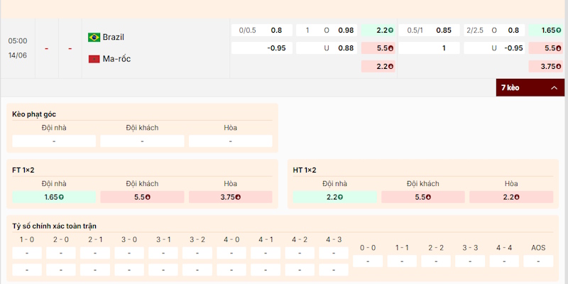 Soi Kèo Brazil Vs Maroc 05h00 14/06 World Cup 2026 2 Soi kèo trận đấu giữa Brazil vs Maroc
