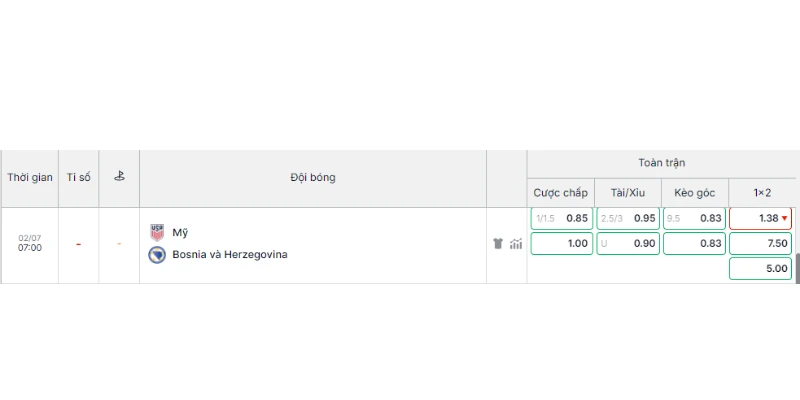 Soi Kèo Mỹ Vs Bosnia Và Herzegovina 07h00 02/07 World Cup 2026 3 Soi kèo trước trận Mỹ vs Bosnia và Herzegovina