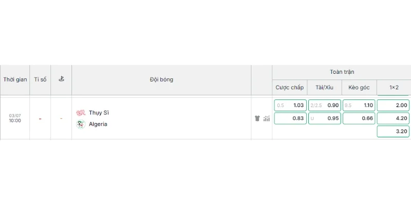 Soi Kèo Thụy Sĩ Vs Algerie 10h00 03/07 World Cup 2026 3 Soi kèo chi tiết cho trận Thụy Sĩ vs Algerie vòng 32 đội